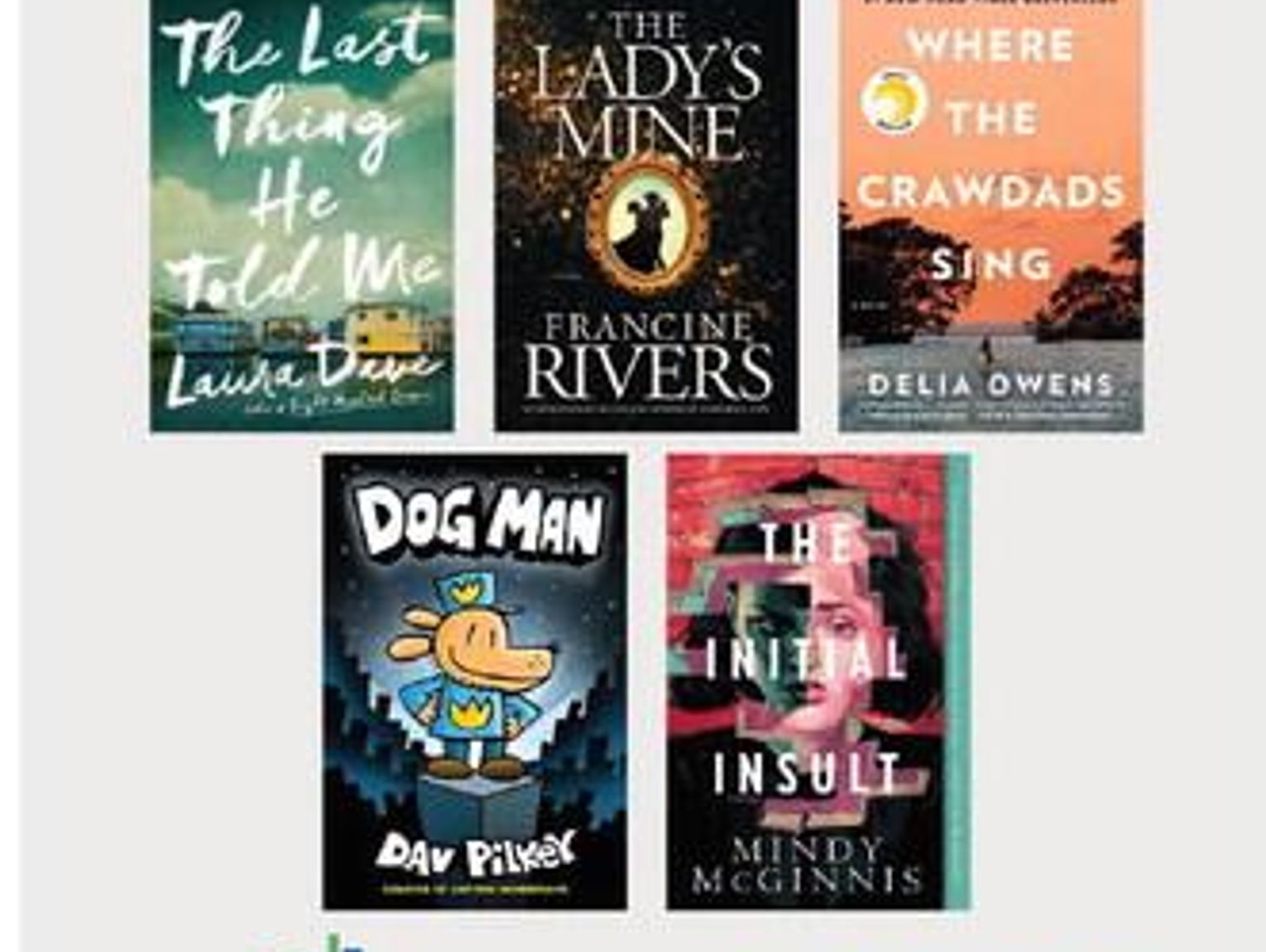 Arkansas Digital Library Consortium Reaches Record-Breaking One Million ...