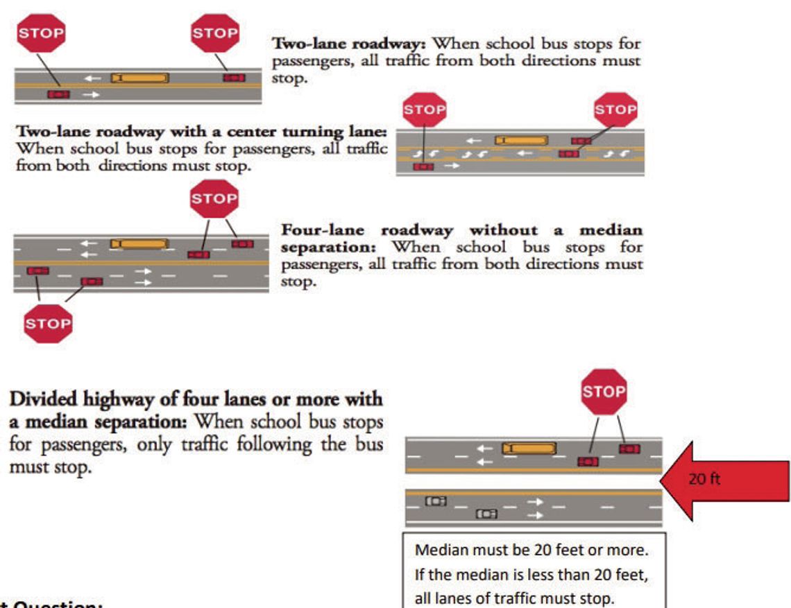 Enforcing Stopped School Bus Laws